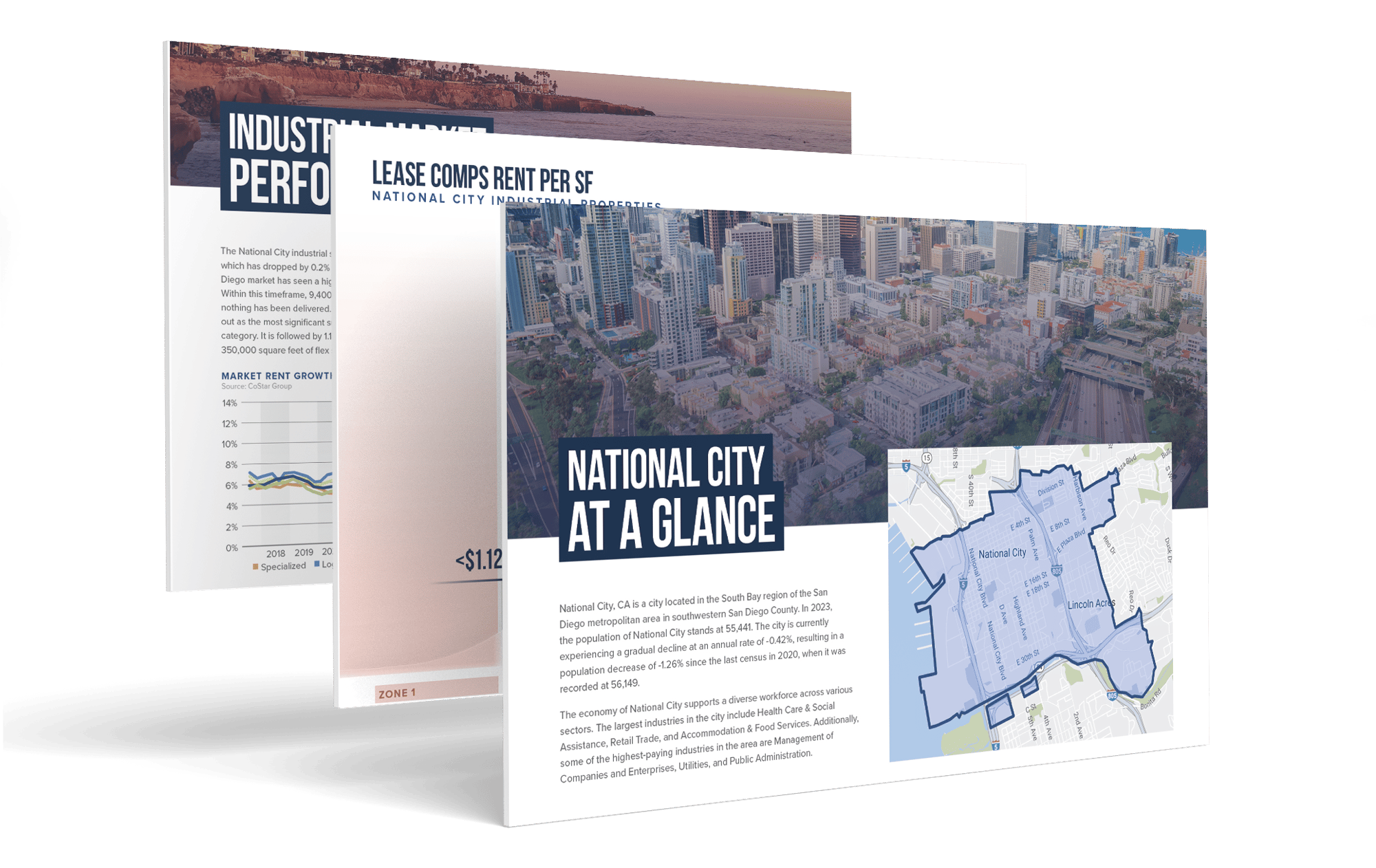 The Definitive Guide to National City, CA Industrial Rents